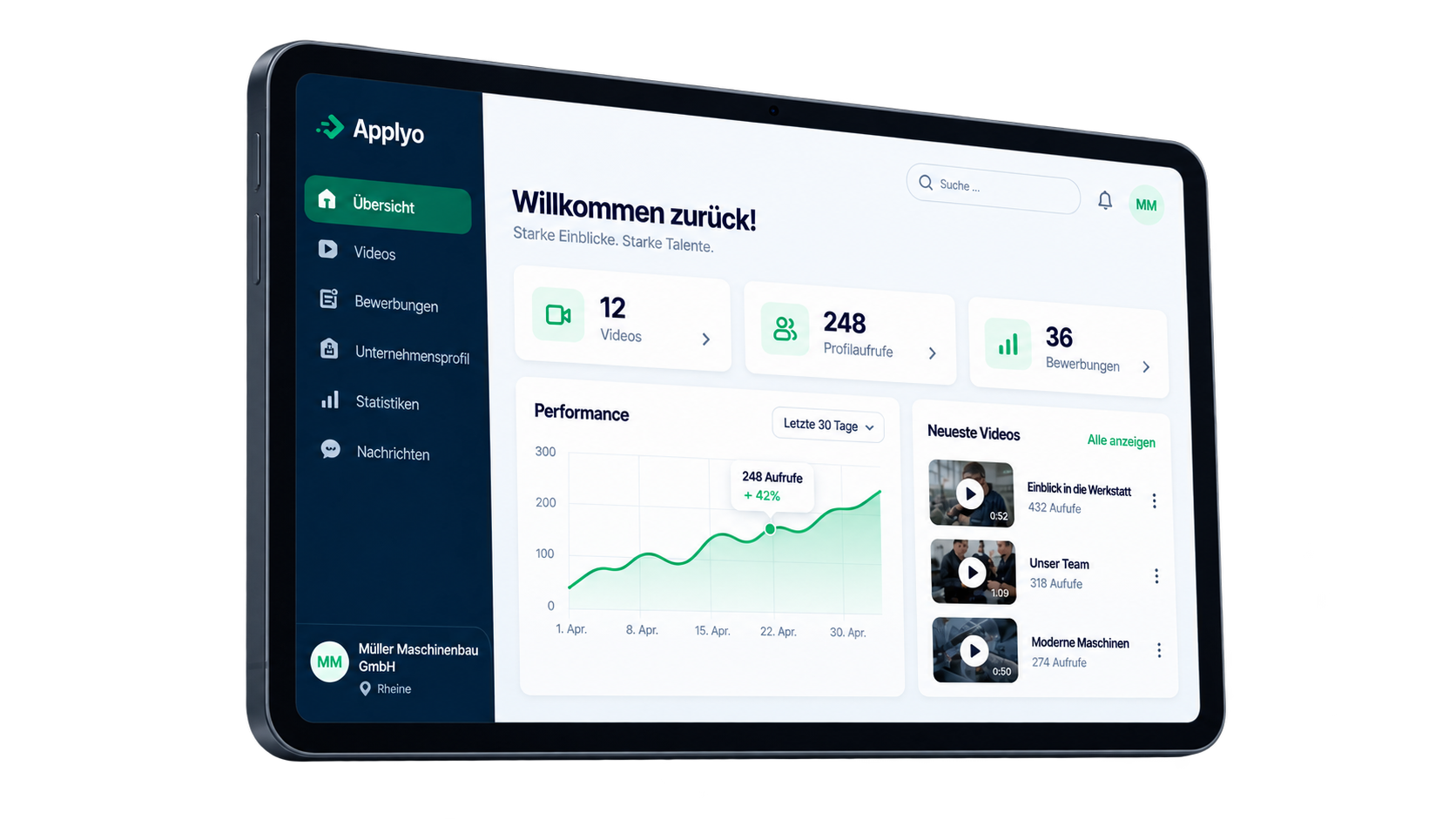 Applyo Dashboard auf einem Tablet: Übersicht mit Videos, Reichweite und Bewerbungen